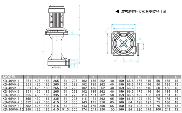 廢氣塔專用立式泵7